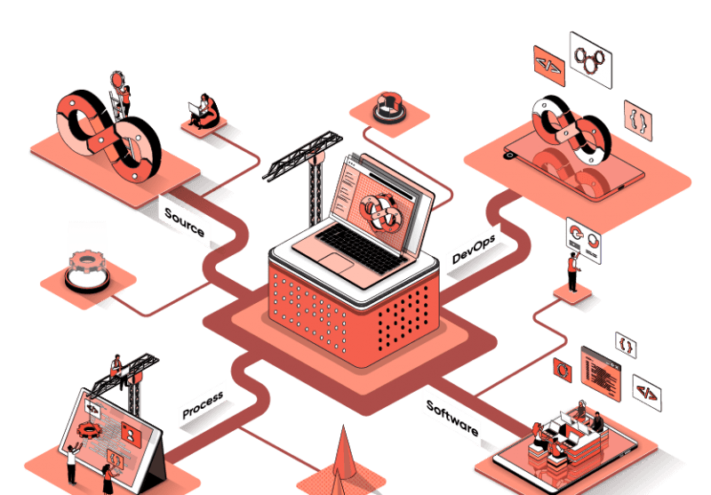 DevOps Solution Services Benefits