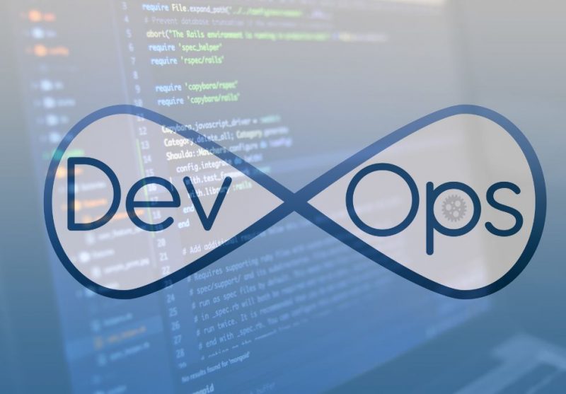 What is CI/CD in DevOps?